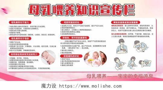 粉色卡通创意母乳喂养知识宣传栏展板母乳喂养宣传栏